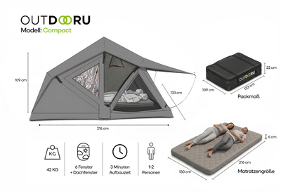 Abmessungen vergrößern